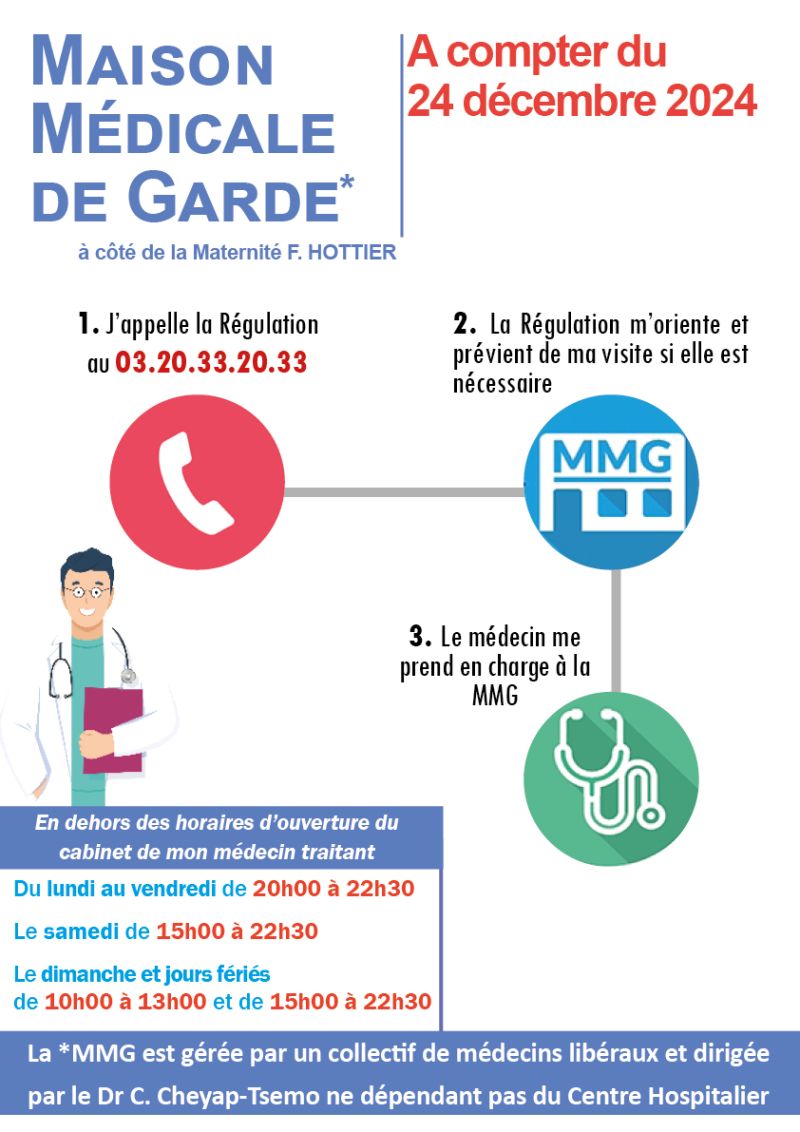 La maison médicale de garde passe par la régulation